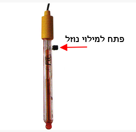 אחסון ותחזוקה של אלקטרודת PH חומציות